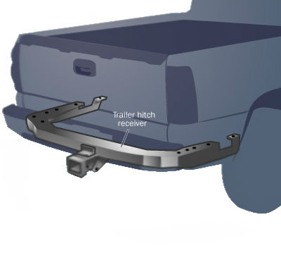 Hitch Receiver