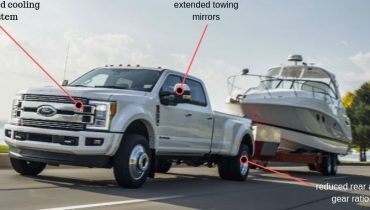 What Is A Towing Package