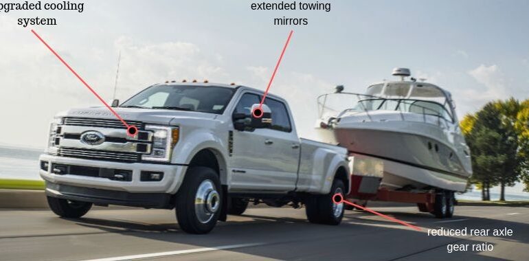 What Is A Tow Package?