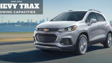 2015 2020 Chevy Trax Towing Capacities