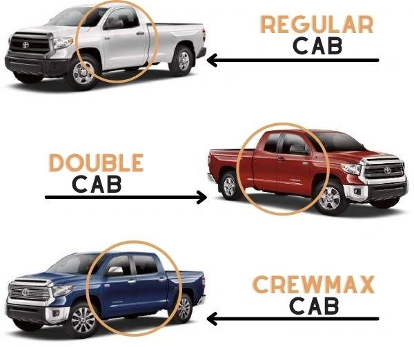 Toyota Tundra Cab Configurations