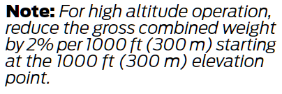 Ford Transit High Altitude Weight Compensation Notice