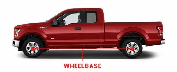 How To Measure Wheelbase