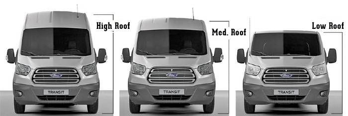 Transit Roof Height Options