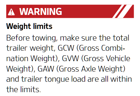 Weight Limit Warning