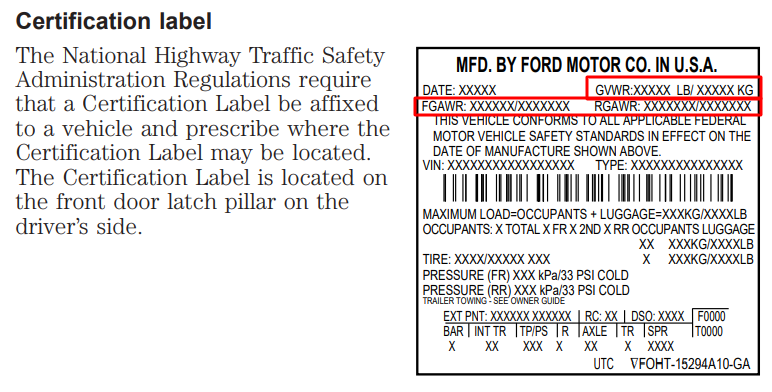 2000 Ford Ranger Certification Label