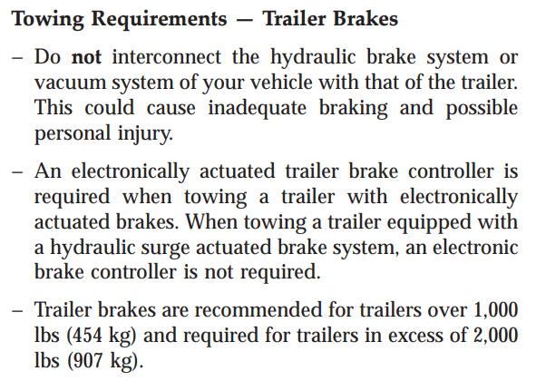 Ram 1500 Trailer Brake Requirements