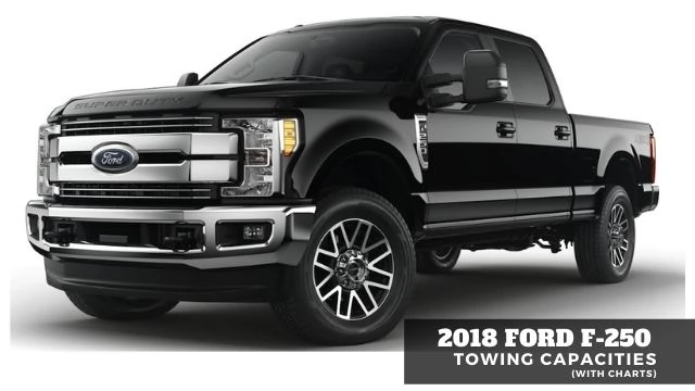 2018 Ford F-250 Towing Capacities