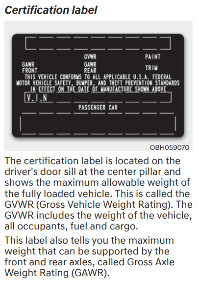 Hyundai Certification Label For GVWR and GAWRs