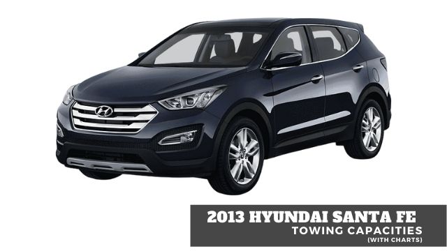 2013 Hyundai Santa Fe Towing Capacities (With Charts)
