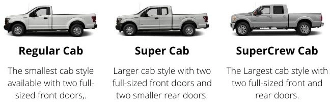 Ford Truck Cab Configurations